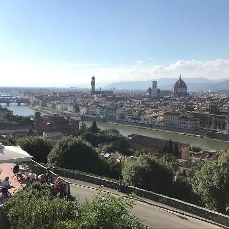 Appartamento Relaxing Boboli Gardens -